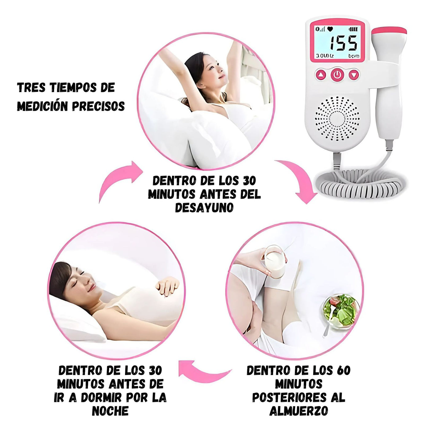 Realiza Tu Orden AQUÍ - FetalDoopler™ - Monitor Fetal Portátil