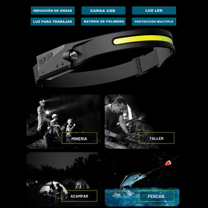 EcoBeam – Linterna Frontal LED Recargable