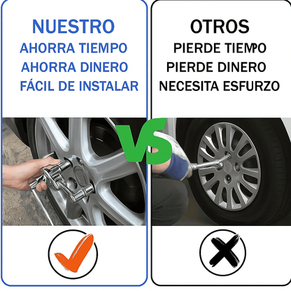 TorqueMaster™ – Multiplicador de Fuerza para Ruedas | Incluye Estuche Portátil y Llaves Intercambiables