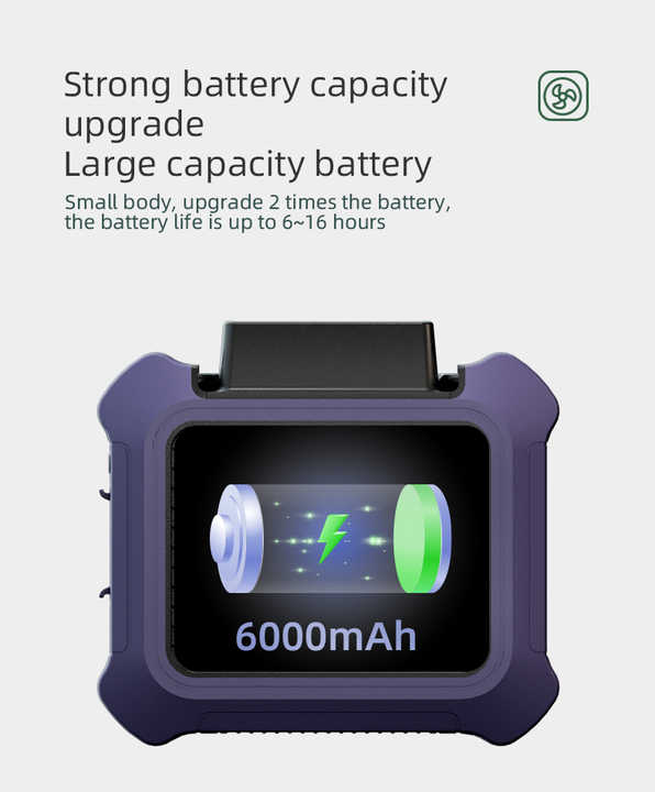 MINI VENTILADOR PORTATIL