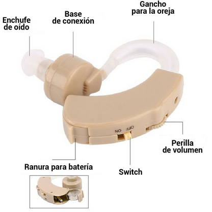 Audífono Amplificador Pro